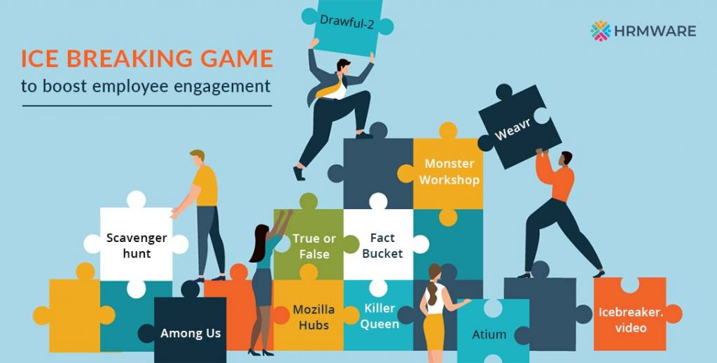 https://www.hrmware.com/blog/wp-content/uploads/2021/09/Ice-breaking-game-to-boost-employee-engagement-1024x519.jpg